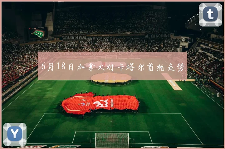 6月18日加拿大对卡塔尔首轮走势